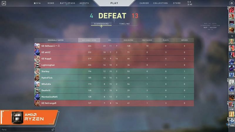 Image by Skyesports